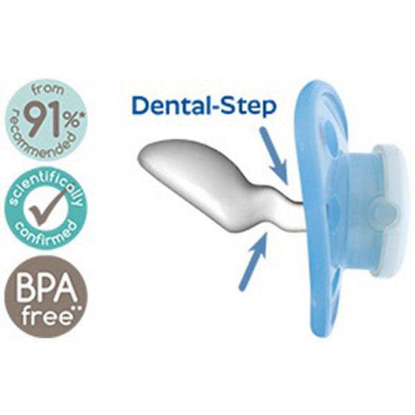 Size 1 Night Pacifier (Set of 2) (9) - Dentistar - Oceanokids