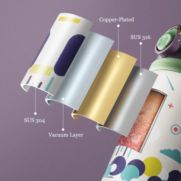 RWA002-240A Kids Vacuum Bottle 240ml (7)